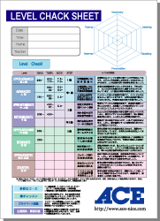 英語のレベル